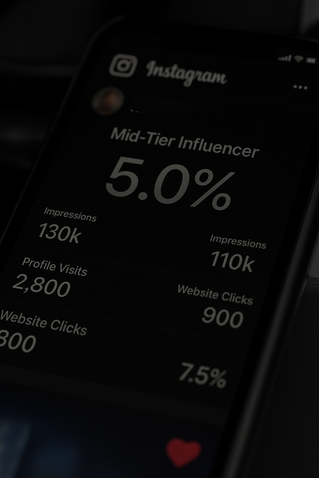 Instagram Account 40k-50k
