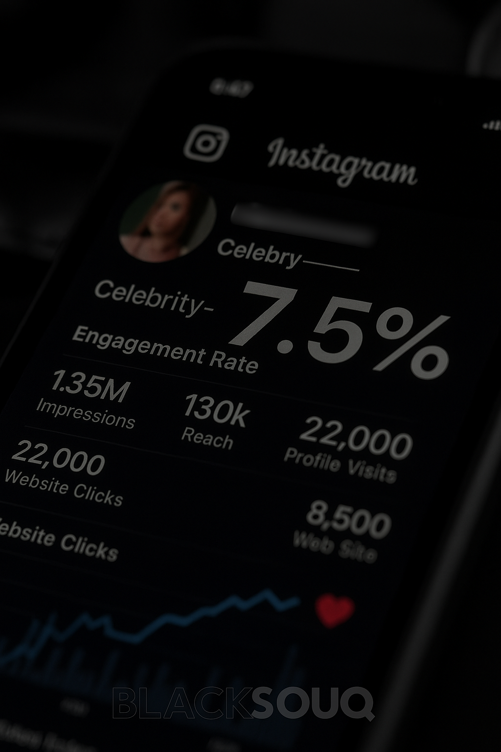 Instagram Account 90k-120k